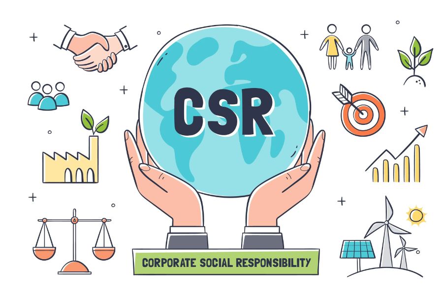 csr adalah